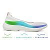 Women's Kallie